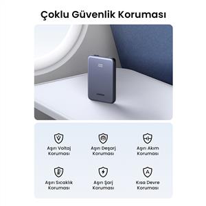 UGREEN 10.000 mAh 20 W Hızlı Şarj Powerbank PD/QC Taşınabilir Şarj Cihazı - Siyah
