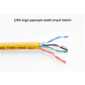 UGREEN CAT5e Ethernet Kablosu 1 Metre - Sarı