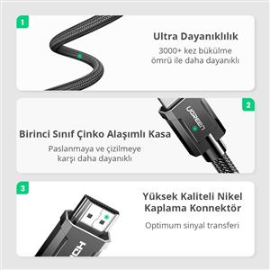 UGREEN 8K HDMI 2.1 Kablo 1.5 Metre