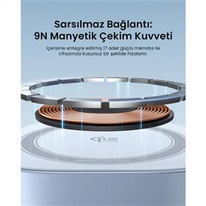 UGREEN MagFlow 2-in-1 25W Magnetik Wireless MagSafe Kablosuz Şarj Standı - Gri