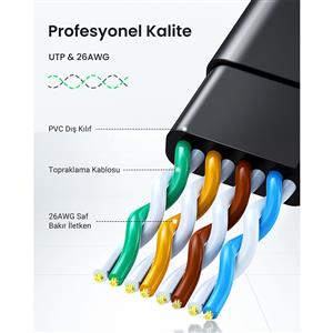 UGREEN CAT6 Flat Ethernet Kablosu, 1 Metre, Siyah