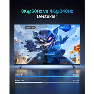 UGREEN 8K 60Hz Ultra HD HDMI 2.1 Görüntü Aktarma Kablosu, 3 Metre