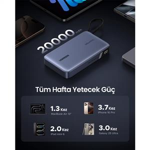 UGREEN Nexode 20.000 mAh 145 W Dahili USB-C Kablolu Hızlı Şarj Powerbank - Siyah