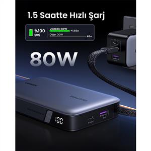 UGREEN Nexode 20.000 mAh 145 W Dahili USB-C Kablolu Hızlı Şarj Powerbank - Siyah