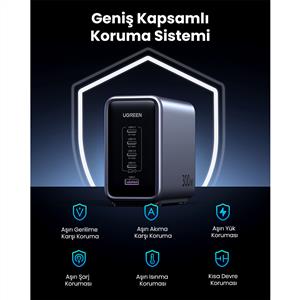 UGREEN Nexode 300W GaN 5 Portlu 4xUSB-C, 1xUSB-A, 2M 240W Kablolu Hızlı Şarj Cihazı