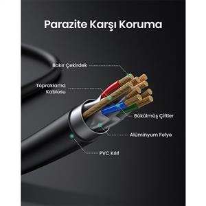 UGREEN Cat 7 F/FTP LAN Kablosu 2m, Siyah