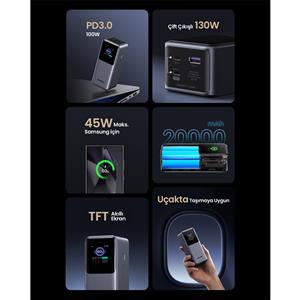 UGREEN Nexode 20.000 mAh 130W LED Ekranlı Powerbank - Gri