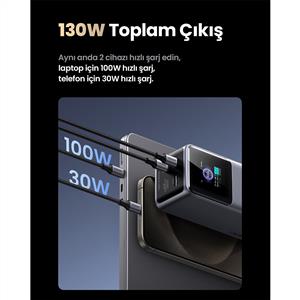 UGREEN Nexode 20.000 mAh 130W LED Ekranlı Powerbank - Gri