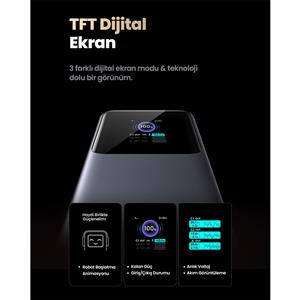 UGREEN Nexode 20.000 mAh 130W LED Ekranlı Powerbank - Gri