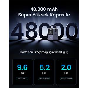 UGREEN 48.000 mAh 300W 5 Portlu Şarj İstasyonu ( 3xUSB-C 2xUSB-A ) - Uzay Grisİ