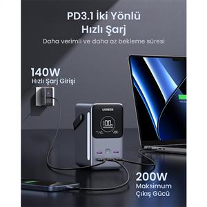 UGREEN 48.000 mAh 300W 5 Portlu Şarj İstasyonu ( 3xUSB-C 2xUSB-A ) - Uzay Grisİ