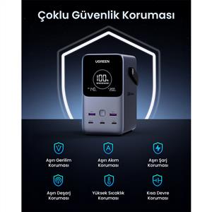 UGREEN 48.000 mAh 300W 5 Portlu Şarj İstasyonu ( 3xUSB-C 2xUSB-A ) - Uzay Grisİ