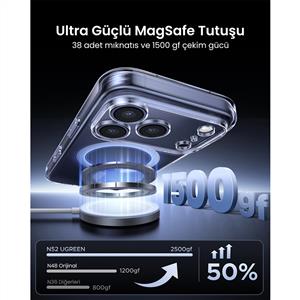 UGREEN iPhone 17 Pro Uyumlu MagSafe Korumalı Darbe Emici Telefon Kılıfı - Şeffaf