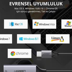 UGREEN USB-C to 10/100/1000M Ethernet Adaptörü  - Gri