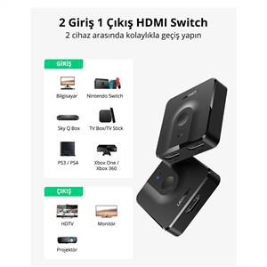 UGREEN 2 In 1 Out Çift Yönlü HDMI Switch 4K@60Hz - Siyah