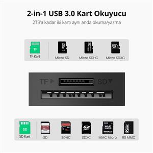 UGREEN USB 3.0 Kart Okuyucu TF+SD - Siyah