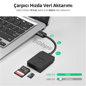 UGREEN USB 3.0 Kart Okuyucu TF+SD - Siyah
