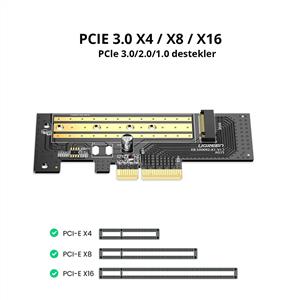UGREEN M.2 NVMe to PCI-E 3.0 × 4 Dönüştürücü Adaptör