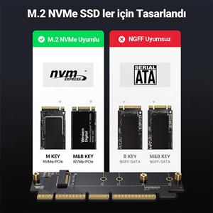 UGREEN PCIe 4.0(16×) to M.2 NVMe Dönüştürücü Adaptör
