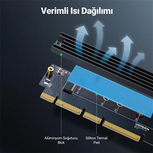 UGREEN PCIe 4.0(16×) to M.2 NVMe Dönüştürücü Adaptör