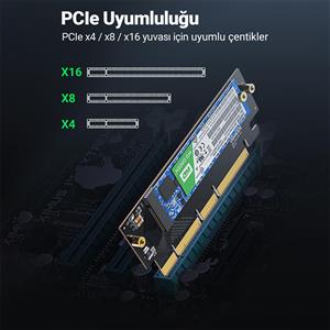 UGREEN PCIe 4.0(16×) to M.2 NVMe Dönüştürücü Adaptör