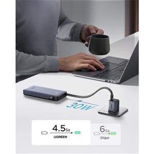 UGREEN 20.000 mAh 30W 2 Dahili Kablolu Hızlı Şarj Powerbank - Gri