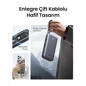 UGREEN 20.000 mAh 30W 2 Dahili Kablolu Hızlı Şarj Powerbank - Gri