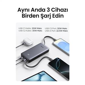 UGREEN 20.000 mAh 30W 2 Dahili Kablolu Hızlı Şarj Powerbank - Gri