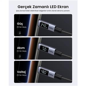 UGREEN USB-C to UBB-C 240W Dijital Göstergeli Örgü Hızlı Şarj Kablosu 1m - Siyah