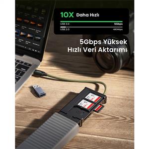 UGREEN USB-C & USB-A Kart Okuyucu ve Kart Saklama Ünitesi SD/Micro SD/SIM