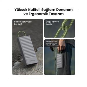 UGREEN USB-C & USB-A Kart Okuyucu ve Kart Saklama Ünitesi SD/Micro SD/SIM