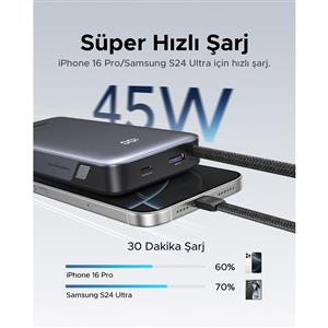UGREEN Nexode 20.000 mAh 45W Dahili Kablolu Hızlı Şarj Powerbank - Gri
