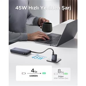 UGREEN Nexode 20.000 mAh 45W Dahili Kablolu Hızlı Şarj Powerbank - Gri