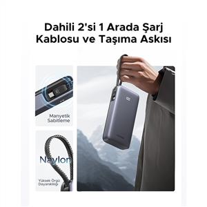 UGREEN Nexode 20.000 mAh 45W Dahili Kablolu Hızlı Şarj Powerbank - Gri