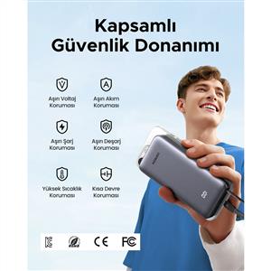UGREEN Nexode 20.000 mAh 45W Dahili Kablolu Hızlı Şarj Powerbank - Gri