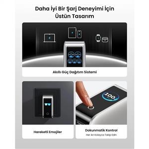 UGREEN Nexode Pro 100W 4 USB-C + USB-A GaN Hızlı Şarj Cihazı - Uzay Grisi