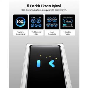 UGREEN Nexode Pro 100W 4 USB-C + USB-A GaN Hızlı Şarj Cihazı - Uzay Grisi