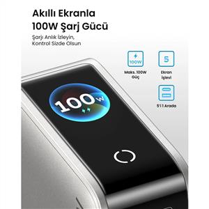 UGREEN Nexode Pro 100W 4 USB-C + USB-A GaN Hızlı Şarj Cihazı - Uzay Grisi