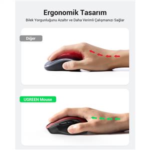 UGREEN 25752 4000 DPI ERGONOMIK SESSIZ KABLOSUZ MOUSE-KIRMIZI
