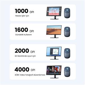 UGREEN 90538 4000 DPI FUN+ ERGONOMIK SARJ EDILEBILIR SESSIZ BLUETOOTH MOUSE-MAVİ