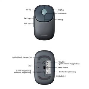 UGREEN 90538 4000 DPI FUN+ ERGONOMIK SARJ EDILEBILIR SESSIZ BLUETOOTH MOUSE-MAVİ