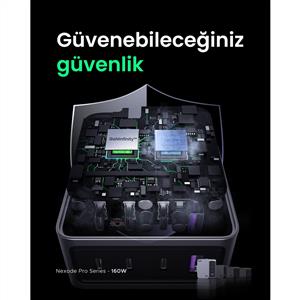 UGREEN Nexode Pro 160W GaN QC PD Hızlı Şarj Cihazı ( 100W Type-C Kablolu ) - Uzay Grisi