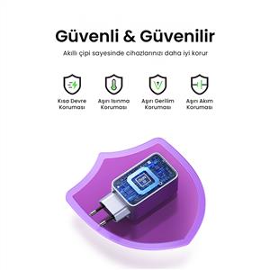 UGREEN Nexode Pro 160W GaN QC PD Hızlı Şarj Cihazı ( 100W Type-C Kablolu ) - Uzay Grisi