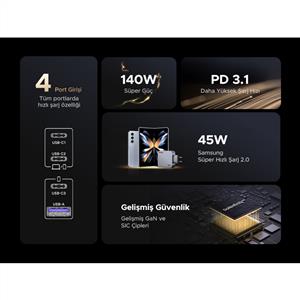 UGREEN Nexode Pro 160W GaN QC PD Hızlı Şarj Cihazı ( 100W Type-C Kablolu ) - Uzay Grisi