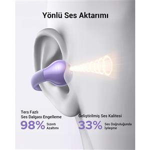 UGREEN HiTune S3 True Clip Kablosuz Kulak İçi Kulaklık, 30 Saat Çalma Süresi - Lila