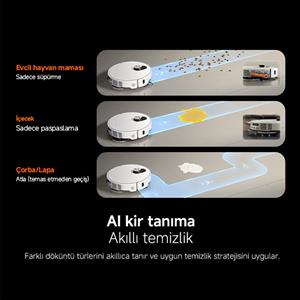 Xiaomi Robot Vacuum 5 Pro Beyaz Akıllı Robot Süpürge