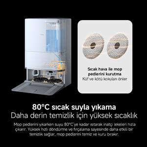 Xiaomi Robot Vacuum 5 Pro Beyaz Akıllı Robot Süpürge